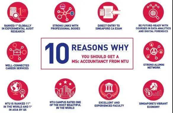 【新加坡留学】一年制硕士太水了!终究是错付了