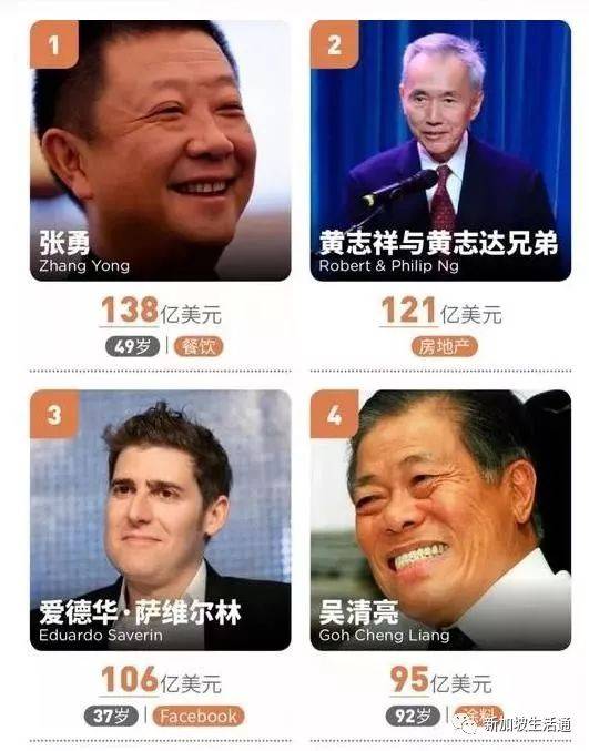 出生新加坡的这位华人，曾拿下日本最大的涂料公司，现是身家680亿的亚洲油漆大王