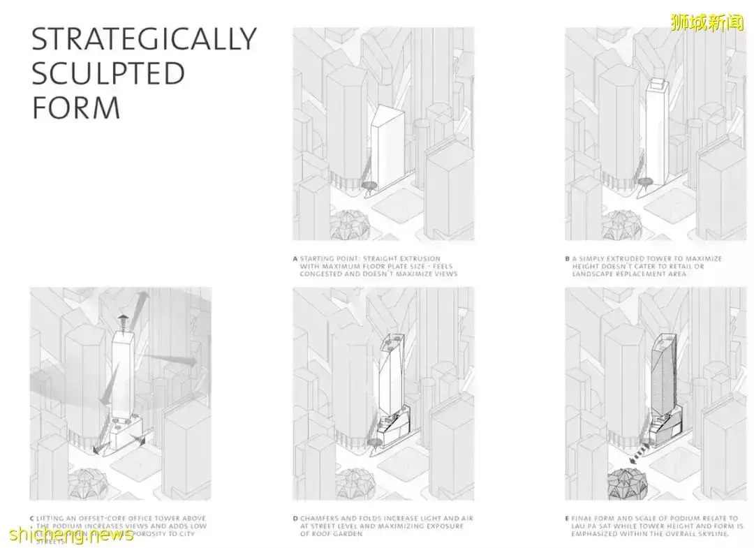 新加坡 18 Robinson KPF