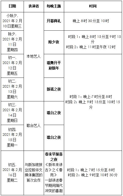 春到河畔2021—— “牛”轉乾坤，春暖花開