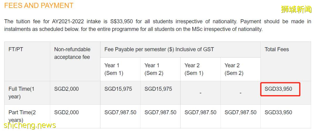 留學新加坡,十大學費最高和最低的碩士專業大揭秘
