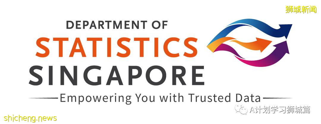 2020年新加坡全國人口普查簡報（二）