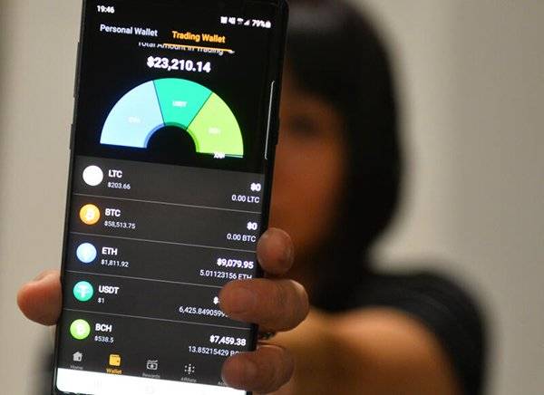 妇女投资1万5000加密货币  突暂停交易痛失5000新元