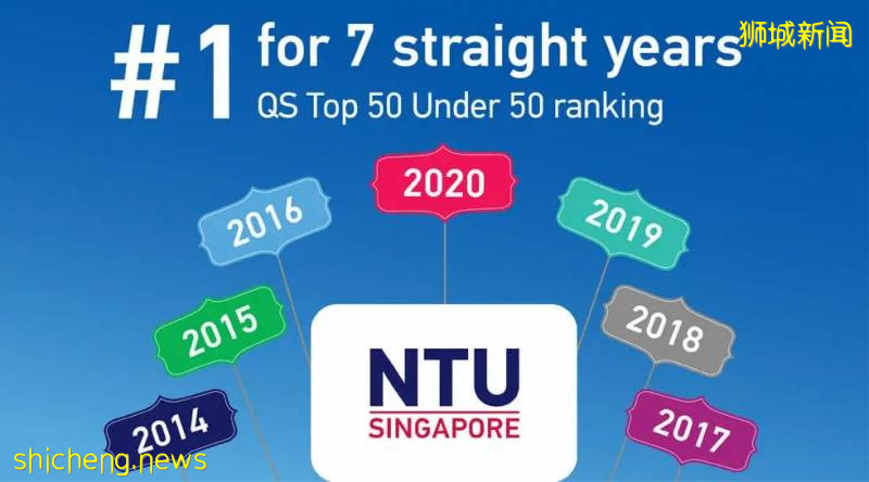 七连冠！新加坡南洋理工大学蝉联世界年轻大学第一名