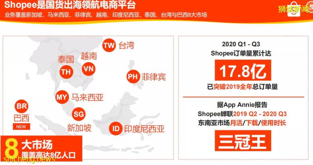 在新加坡減薪後,她靠跨境電商月入10萬