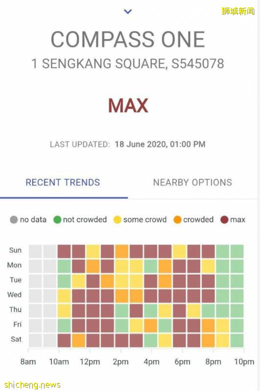 错峰出行!商场超市可查询人流量,黑人牙膏标志被评为种族主义者