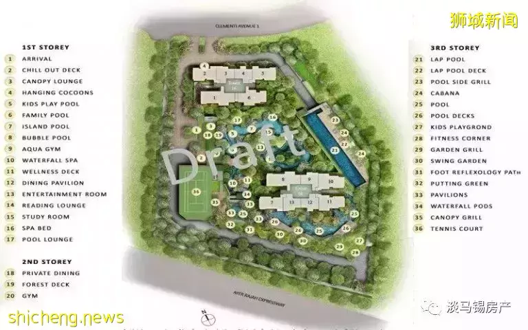 金文泰2021年在售的新公寓