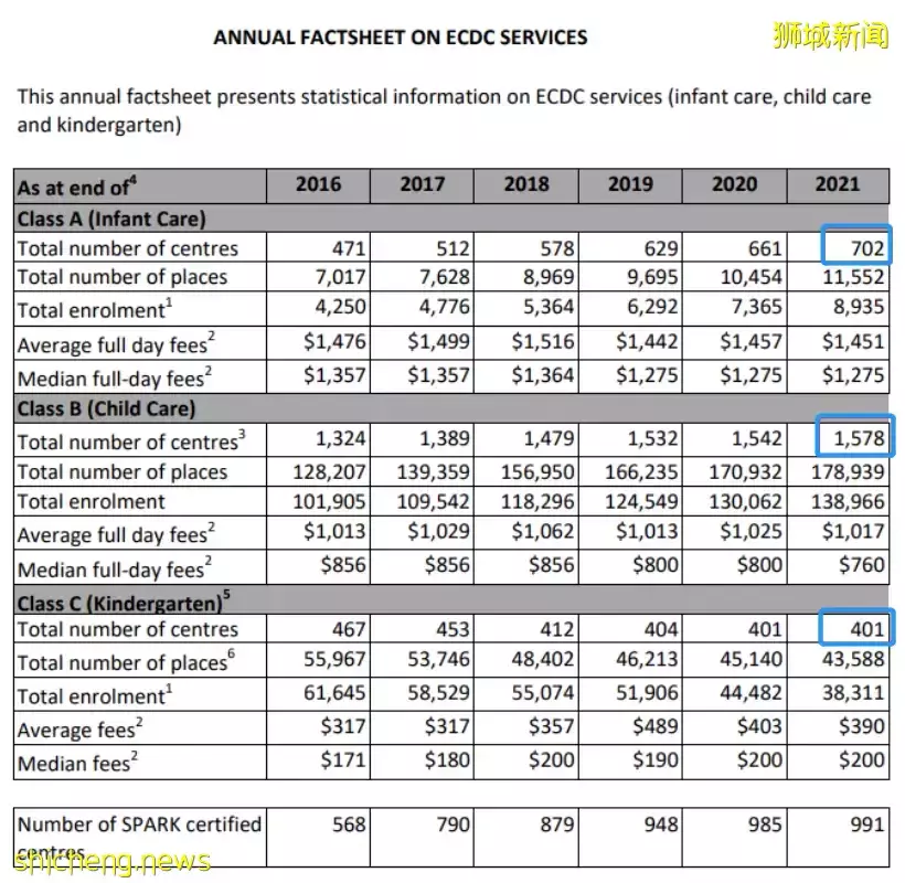 【安通國際】新加坡裁員、減薪大潮下,中國姑娘卻憑借中文優勢拿到不失業的“鐵飯碗”