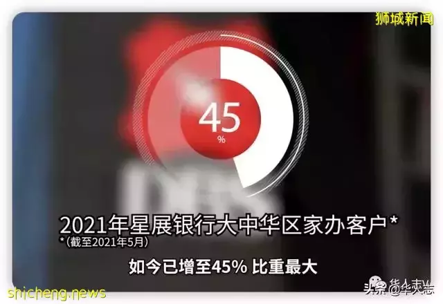 新加坡，中國富豪的“避險天堂”