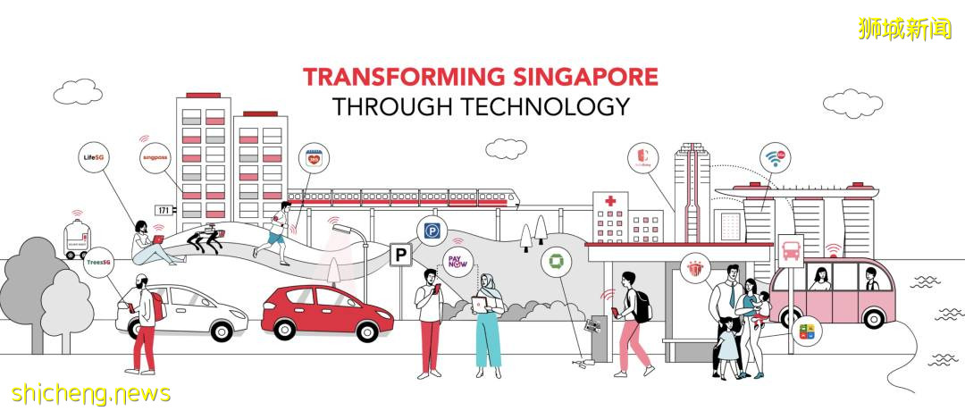 新加坡，爲何能衛冕智能城市之首