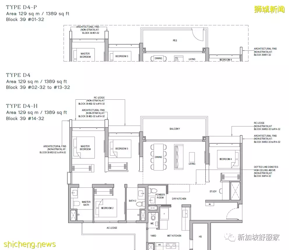 2022私宅公寓少 義順EC項目很吃香 North Gaia預取得亮眼成績！獲得組屋提升者的青睐