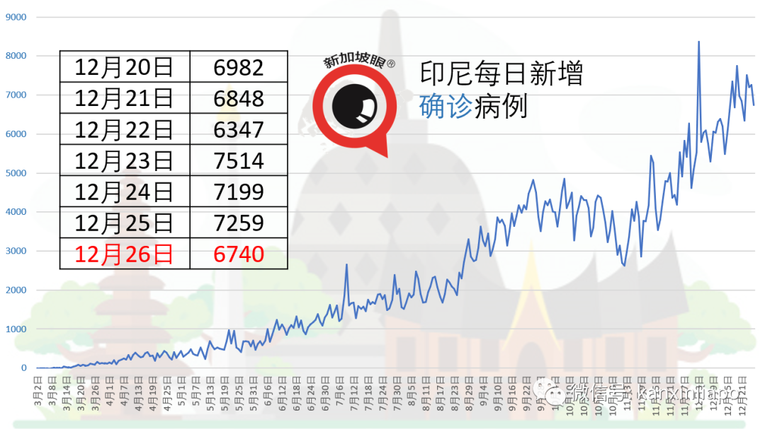 日本明日起关闭国境，只有新加坡和这些人可以入境