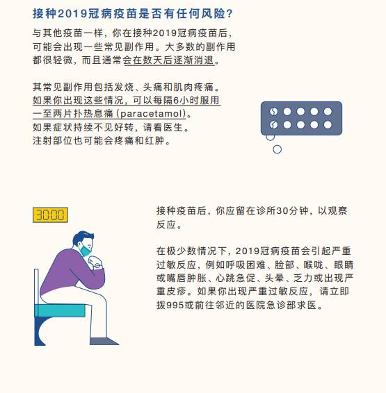 新加坡預計4月後，全民開始接種疫苗！你們准備好了嗎