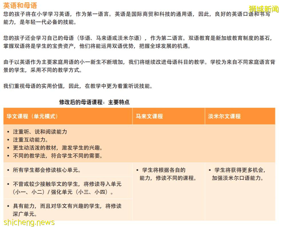 全球“精英”教育机会临近(S一AEIS考试)