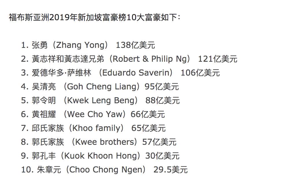 外媒曝海底捞创始人家族,在新加坡壕砸2亿买了个洋房
