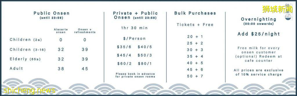 Jurong附近新开日式温泉♨️徐屋!约上好友一起泡汤~假装去日本