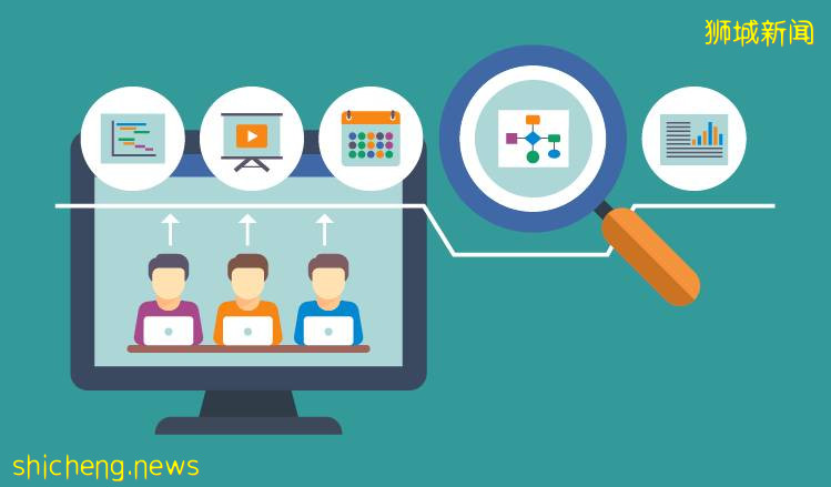 專科生最快可一年逆襲碩士，新加坡低門檻專升本及碩！（下） .