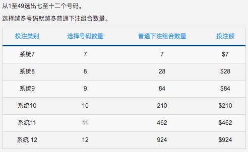 2020还有暴富的机会么?TOTO了解一下