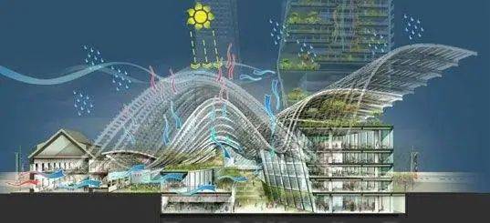 “保障就業”成新加坡首要任務，未來這些領域將提供2w+工作機會，速看