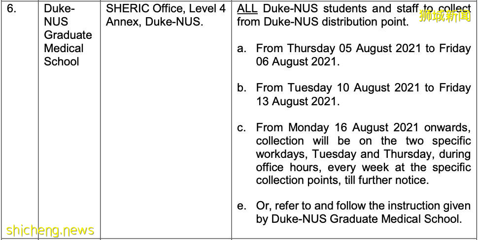 NUS最新防疫要求:上傳疫苗接種證明,定期ART自助檢測