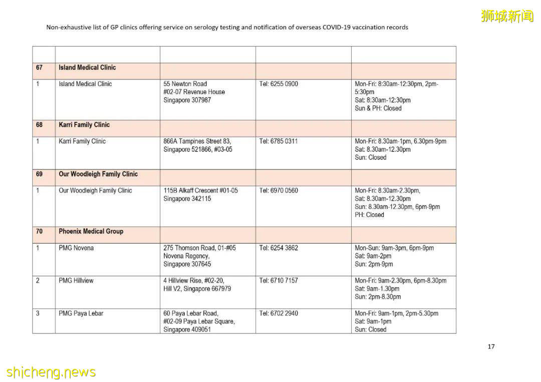 幹貨!國外的冠病疫苗接種記錄如何轉移到新加坡