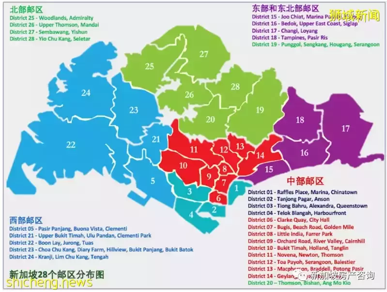 【市場分析】目前環境下我該如何選擇