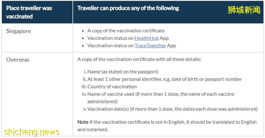 新加坡 11月1日起 ，留學生入境新加坡前需完成疫苗接種