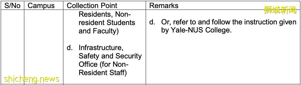 NUS最新防疫要求:上傳疫苗接種證明,定期ART自助檢測