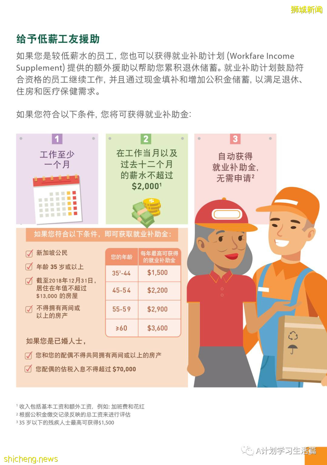 新加坡政府是如何善用公积金规划退休养老的