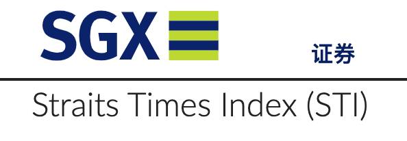 这月起,新加坡的电费燃气费房价都上涨了