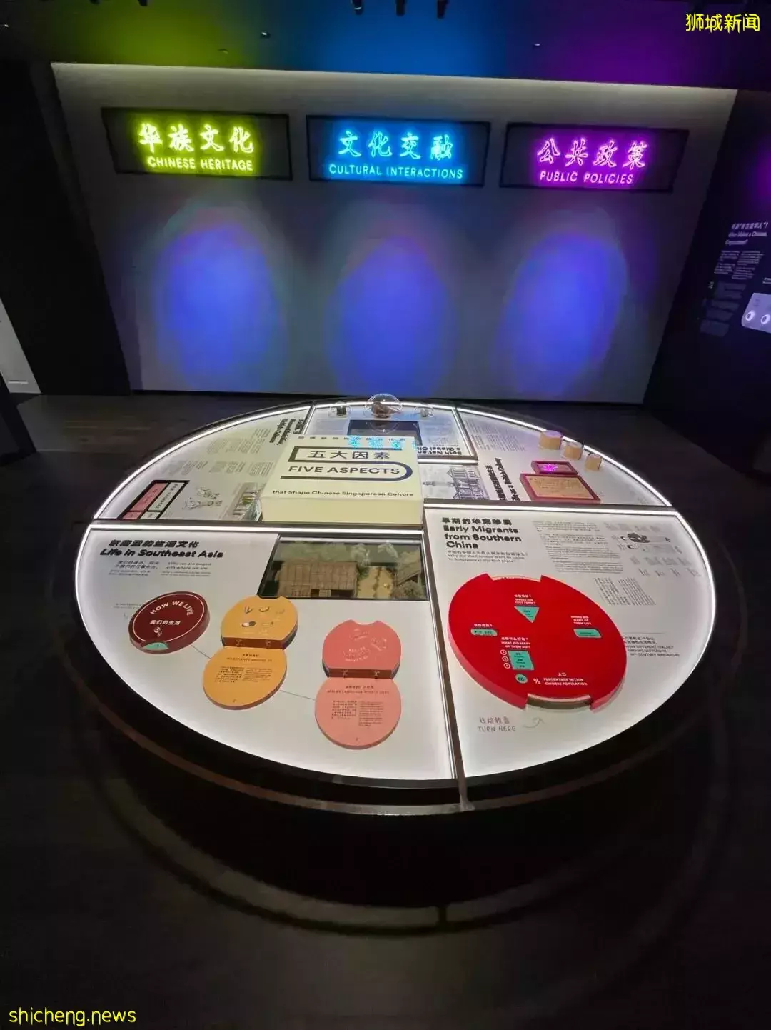 我發現了一個冷門的免費博物館!新加坡總理打Call,太好玩了