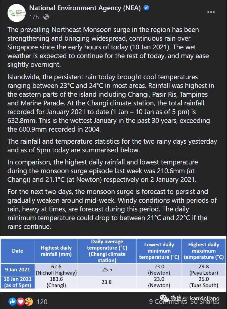 新加坡周末豪雨再下30小时,创30年记录!道路修成8天后二次倾泻