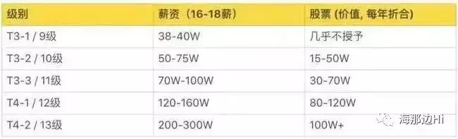 “搶人了”！新加坡再出新政策，滿足這兩個條件就能移民