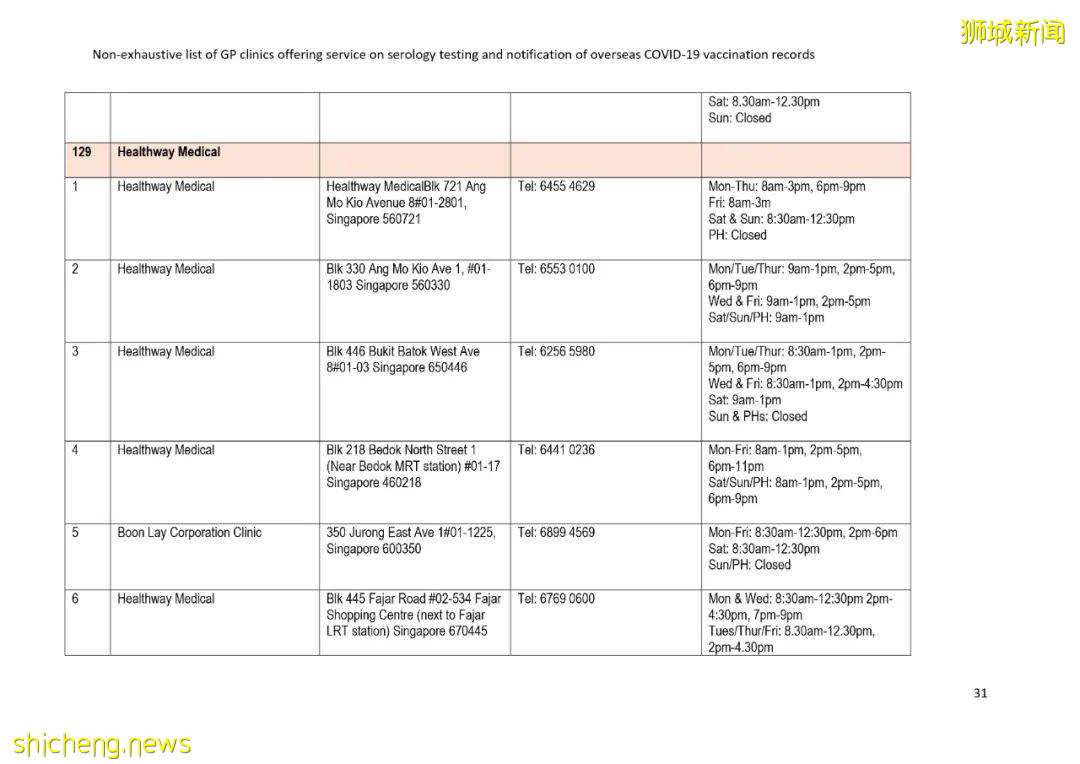 幹貨!國外的冠病疫苗接種記錄如何轉移到新加坡