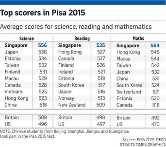 新加坡绿卡福利详解，附性价比最高的全家移民攻略