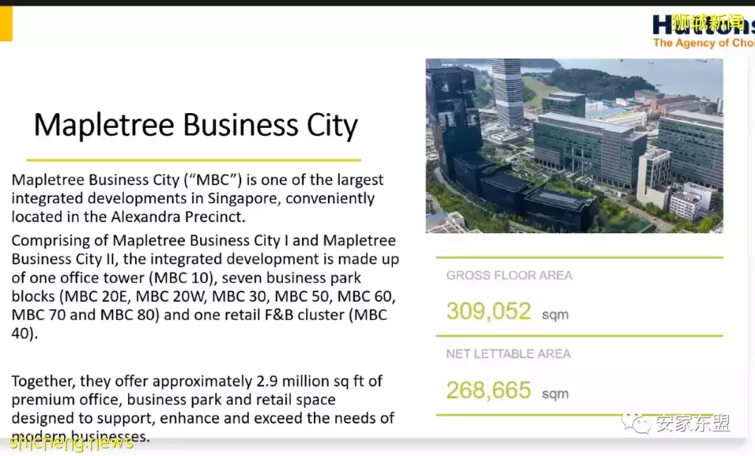 鑫悅府Normanton Park一年賣了88%，還剩224間，3月5日又將起價，手慢無