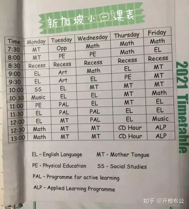新加坡小學生的日常:真的只上半天學,下課後都做什麽呢