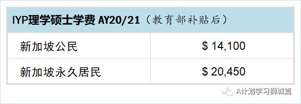 國大楊潞齡醫學院針對本科生,推出“內外全科醫學學士學位課程一年插讀計劃”