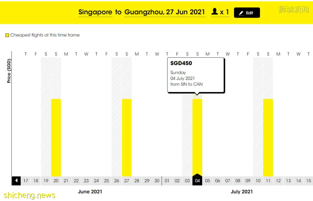 6月17日更新:中國各省市隔離政策,機票低至$450