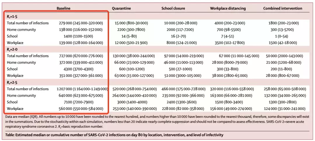 突发一波新政!这类人入境新加坡免隔离、免检测!日增或即将破万,医院又禁探访