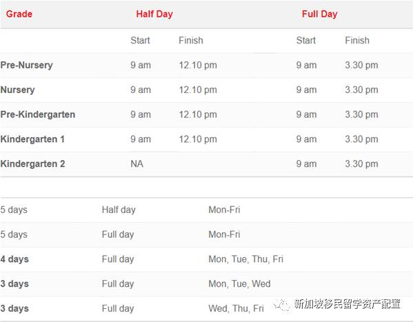 新加坡國際學校留學——幼兒園