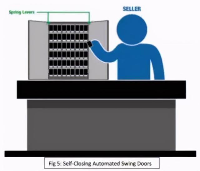 让家长更放心,新加坡“烟草法令”又有新规