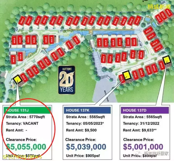 豪華聯排別墅！The Whitley Residences 現房！D11諾維娜富人地段 永久地契 學區 最後幾套