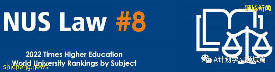 泰晤士2022年世界大学法律学科排名,国大排名第八