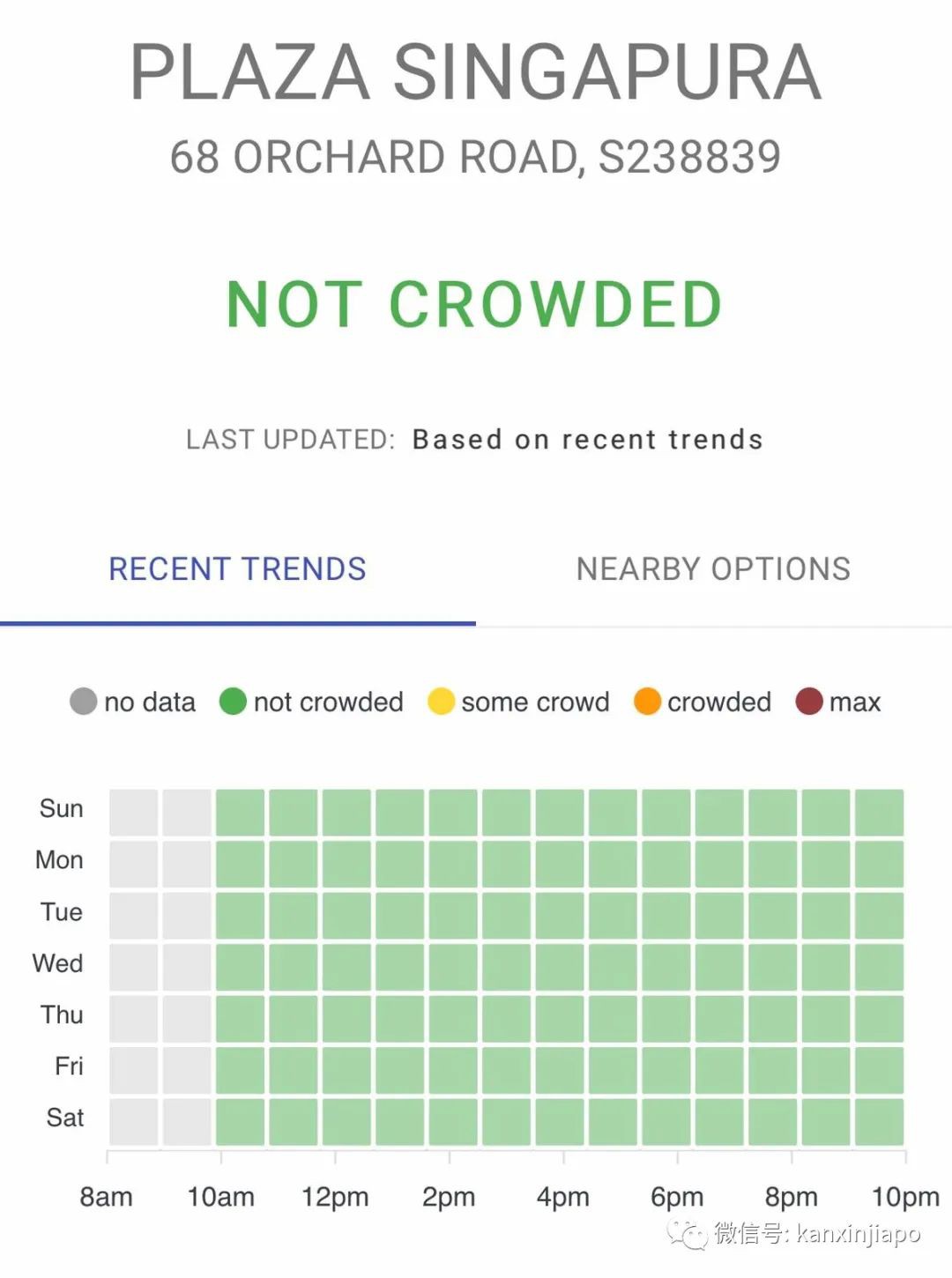 进入解封第二阶段，新加坡地铁和商场人流增加一倍