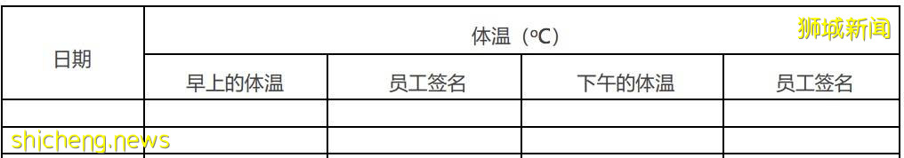 新加坡允許千人聚會!防疫一夜躺平,最大原因竟在這!部長:會有更多感染和死亡