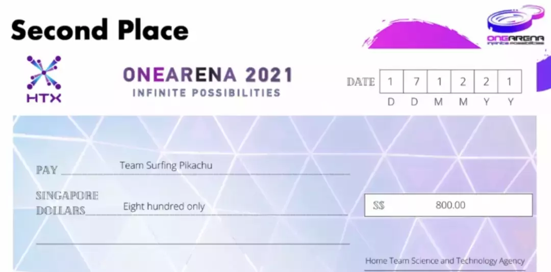 华中团队荣获 NTU 工程学院举办的机器人挑战赛冠军