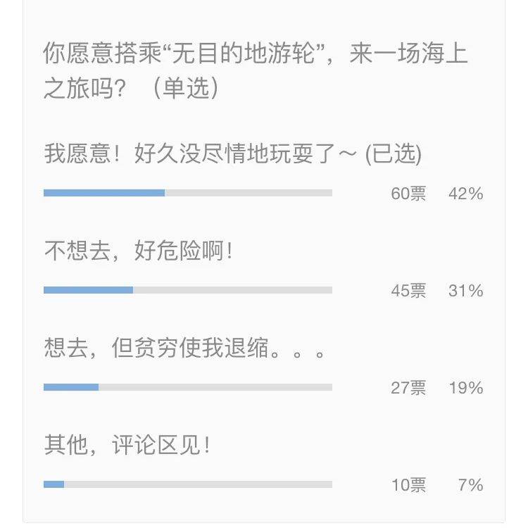 疫情當下無法旅遊，真的不行就來“假假”的，你會買單嗎