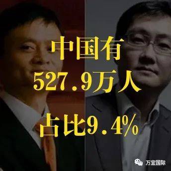 新加坡每個人到底多有錢？讓我們一起來看看新加坡的富豪吧