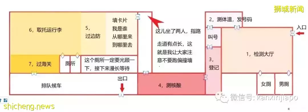 “多次熔断后,我终于到了成都……” 附行前检测、机场安检全攻略
